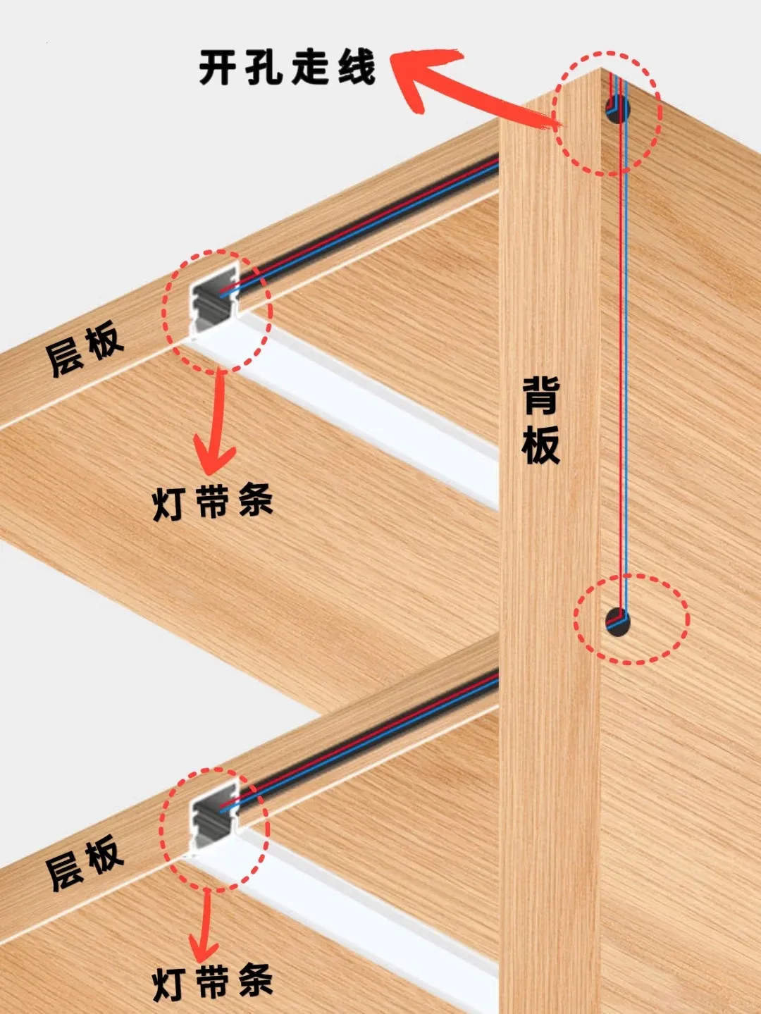 提升空间质感的5种灯带照明！ - 图片 5