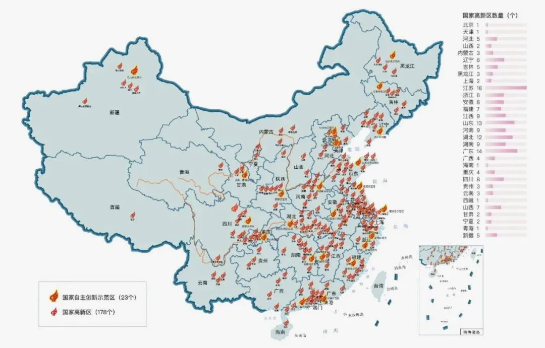 国家高新区37年增至178家，GDP为啥占全国14%？ - 图片 1