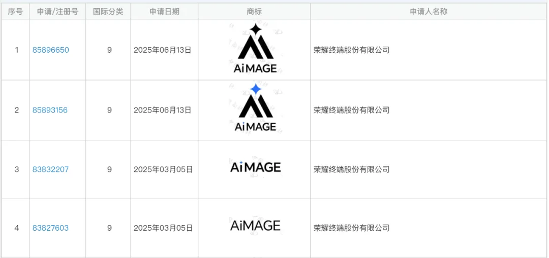 新闻配图 2
