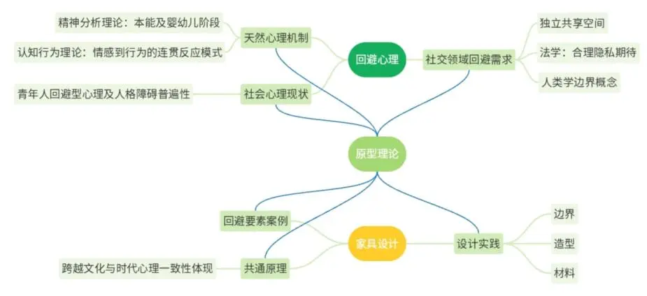 新闻配图 4