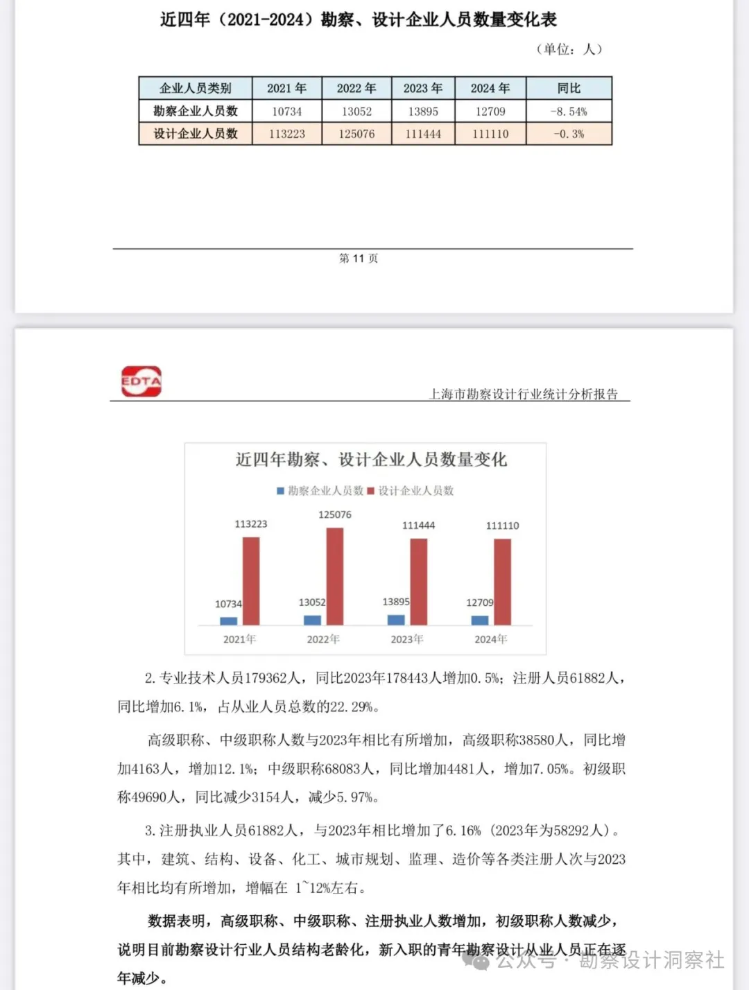新闻配图 3