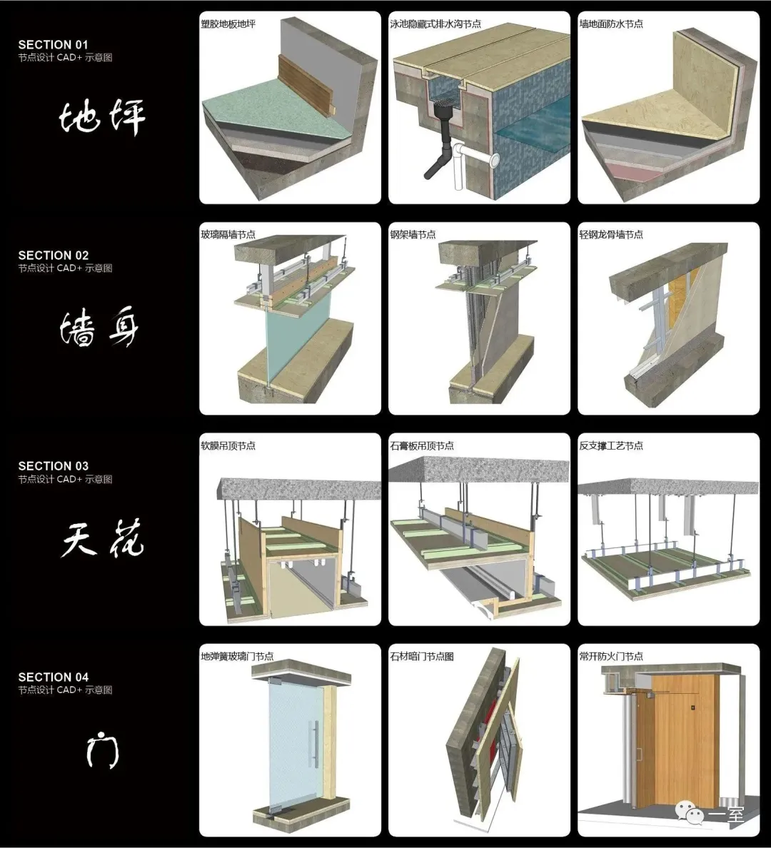 设计师光画方案不够！懂施工节点要这套CAD资源 - 图片 5