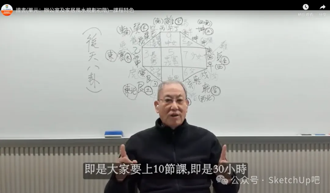 经济低迷下风水从迷信转专业，成人在职培训课程走红 - 图片 5