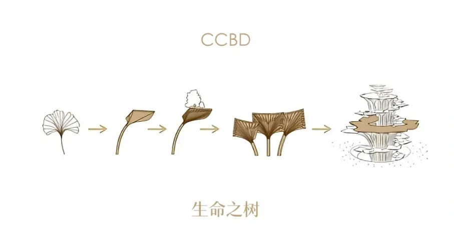 新闻配图 3