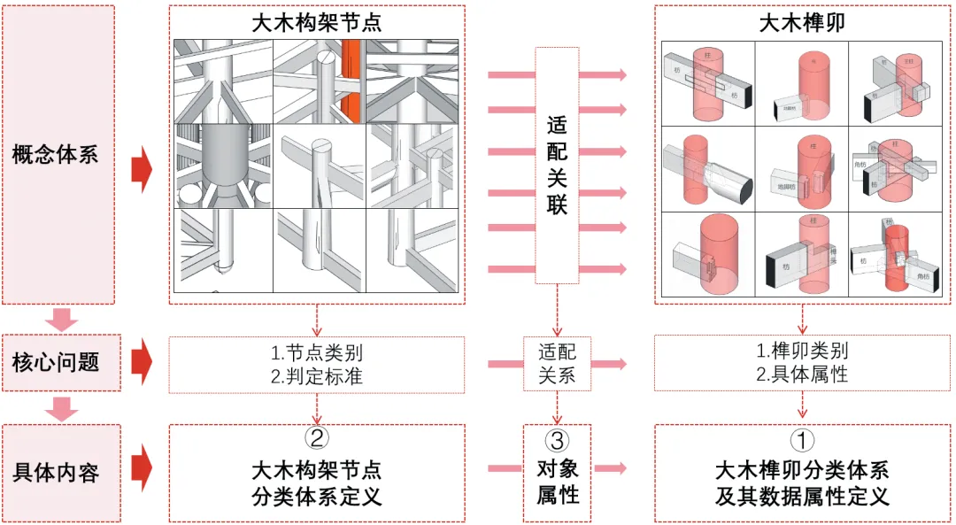 新闻配图 3