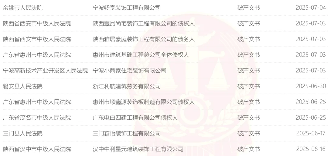 新闻配图 1