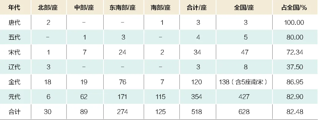 新闻配图