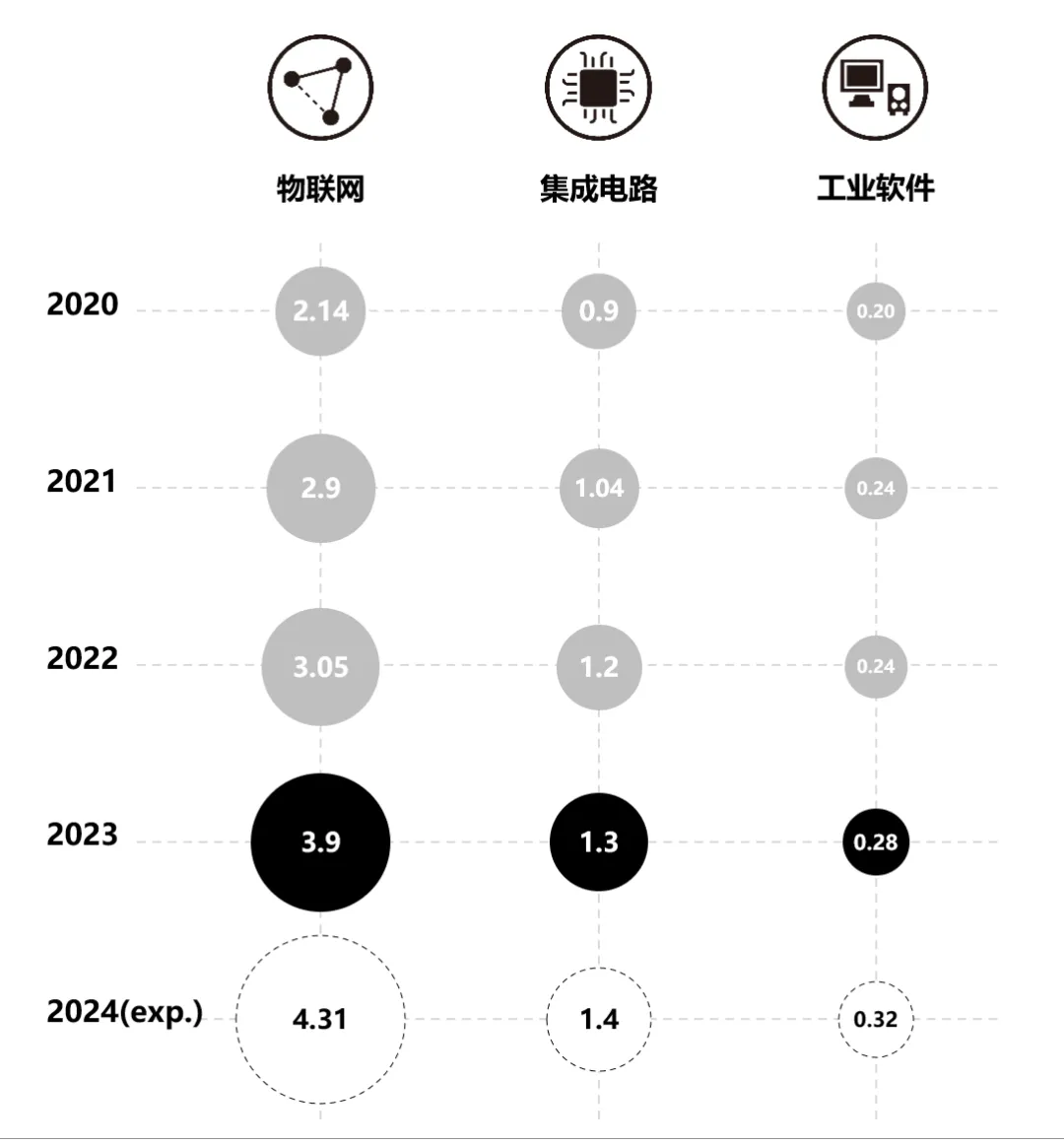 新闻配图 2