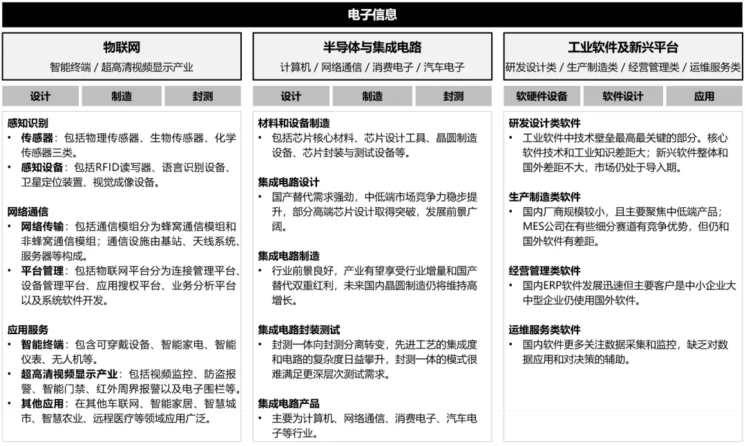 新闻配图 3