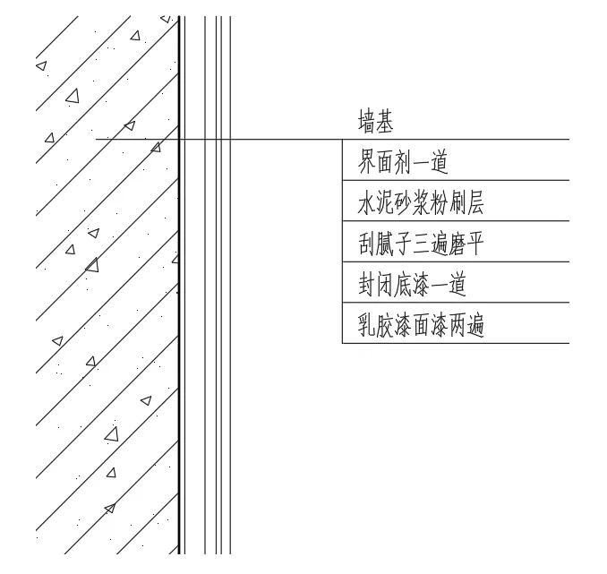 新闻配图 2