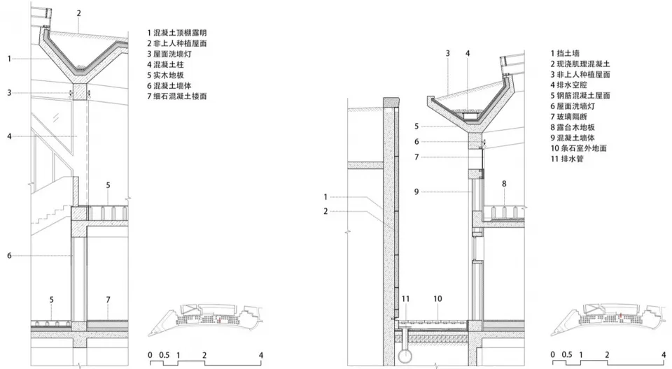上海临港滴水湖一号码头竟用地景化设计变出滨水活力场 - 图片 53