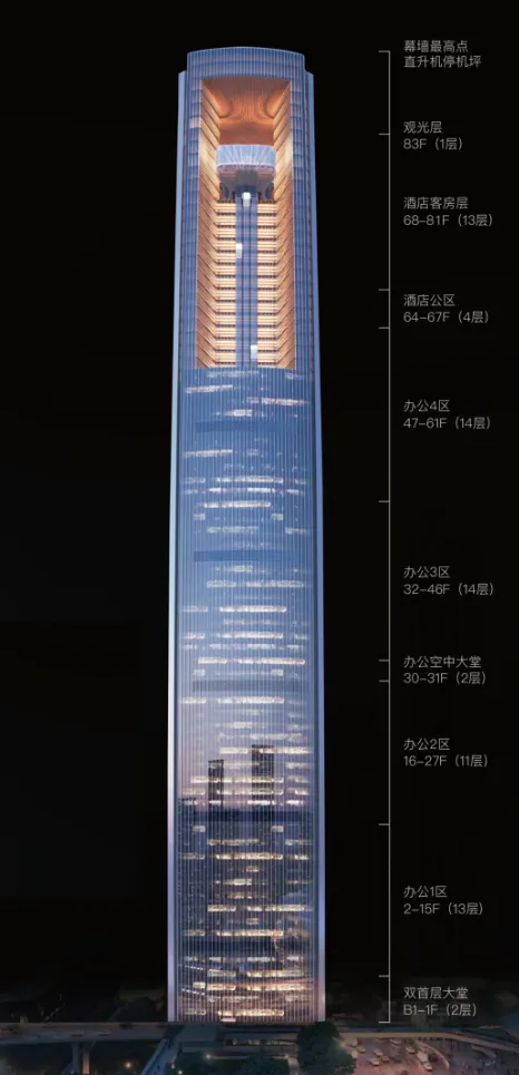 新闻配图 3