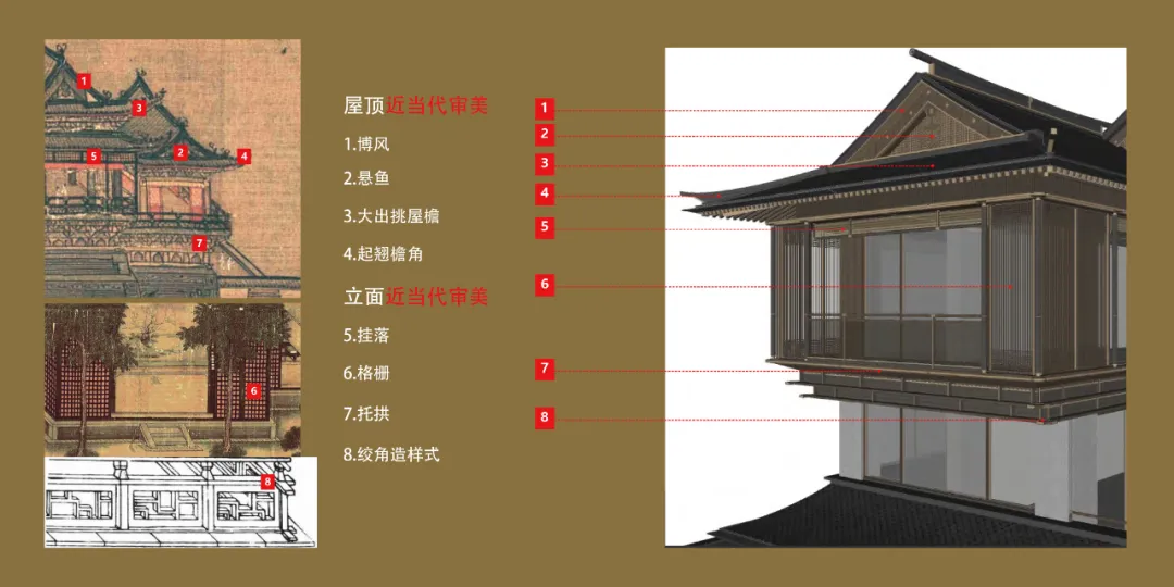 杭州顶豪圈用南宋风雅造当代低密雅奢住区 - 图片 13