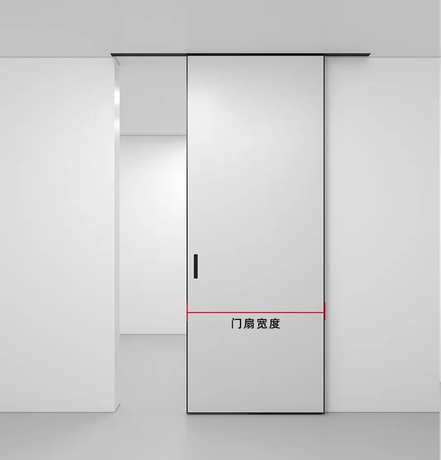 吊轨移门怎么做？ - 图片 10