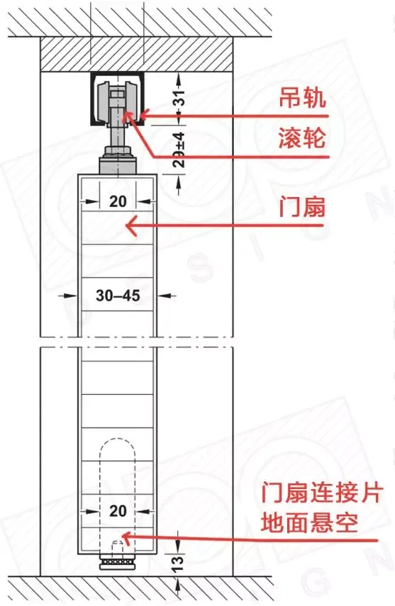 吊轨移门怎么做？ - 图片 24