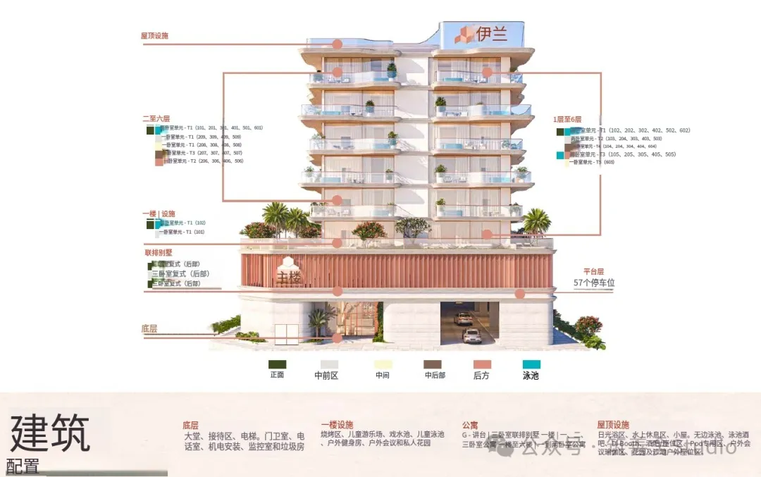 迪拜第四代创新设计：以“垂直城市”理念为核心，为全球超大型城市提供可持续发展的创新范本 - 图片 20