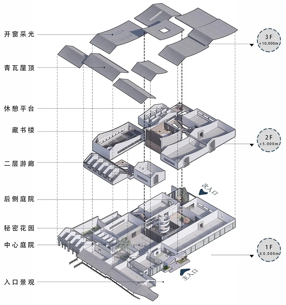 章开沅精神+湖州文化！开沅书院造新旧融合纪念建筑 - 图片 47