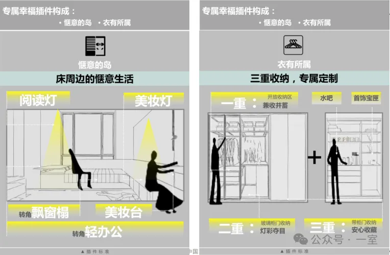 住得越讲究，室内精细化设计要“细”！附全屋收纳资料 - 图片 12