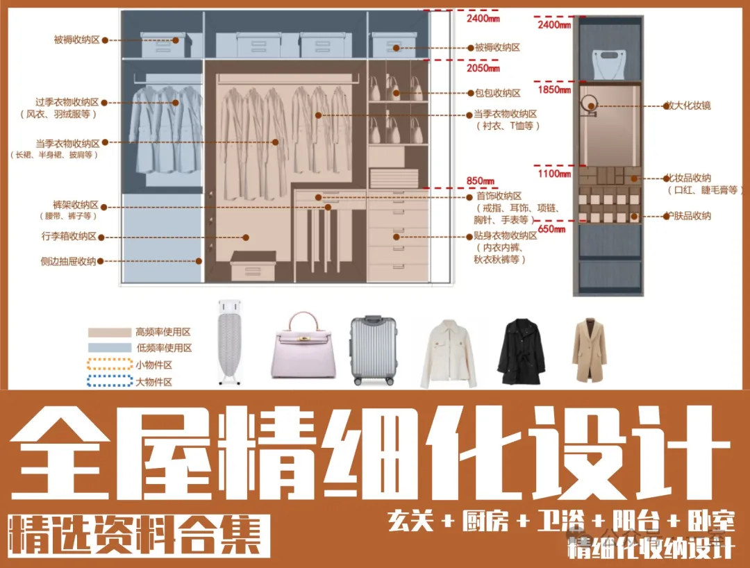 住得越讲究，室内精细化设计要“细”！附全屋收纳资料 - 图片 18