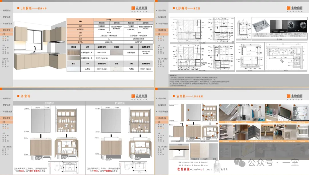 住得越讲究，室内精细化设计要“细”！附全屋收纳资料 - 图片 24