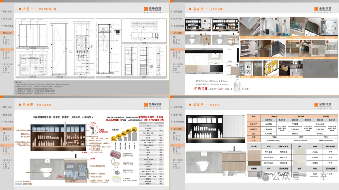 住得越讲究，室内精细化设计要“细”！附全屋收纳资料 - 图片 26