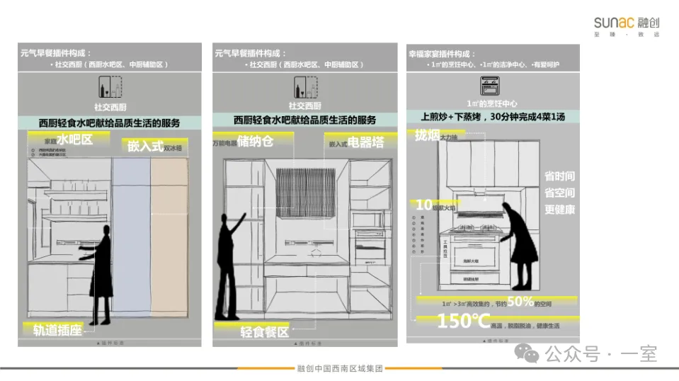 住得越讲究，室内精细化设计要“细”！附全屋收纳资料 - 图片 29