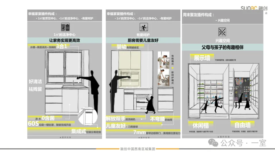 住得越讲究，室内精细化设计要“细”！附全屋收纳资料 - 图片 30