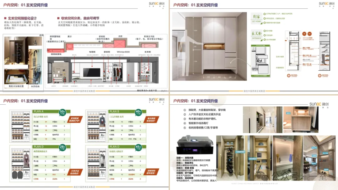 住得越讲究，室内精细化设计要“细”！附全屋收纳资料 - 图片 31