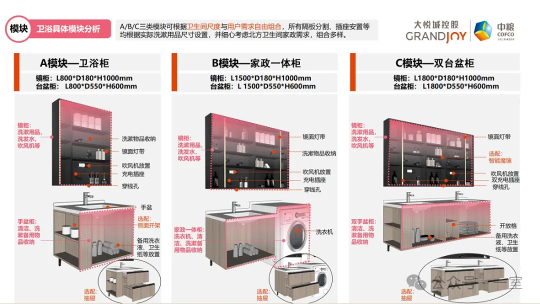 住得越讲究，室内精细化设计要“细”！附全屋收纳资料 - 图片 33