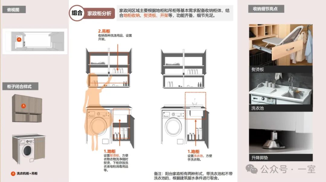 住得越讲究，室内精细化设计要“细”！附全屋收纳资料 - 图片 34