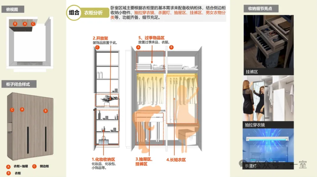 住得越讲究，室内精细化设计要“细”！附全屋收纳资料 - 图片 35