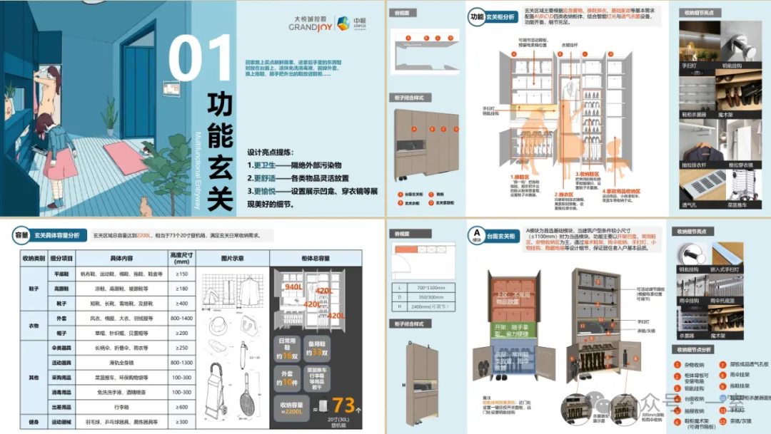 住得越讲究，室内精细化设计要“细”！附全屋收纳资料 - 图片 36