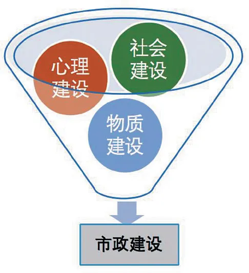 新闻配图 3