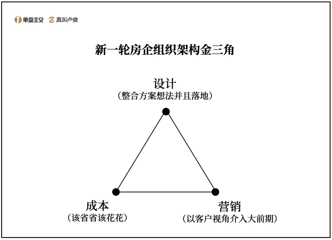 新闻配图 3