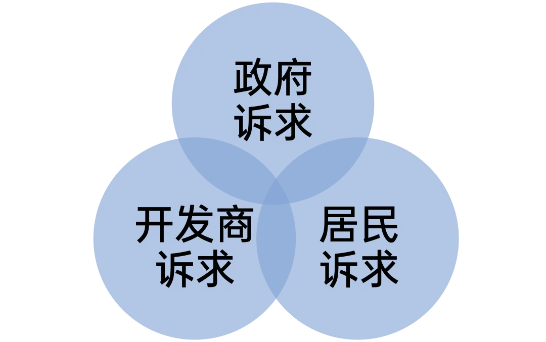 缩略图 2