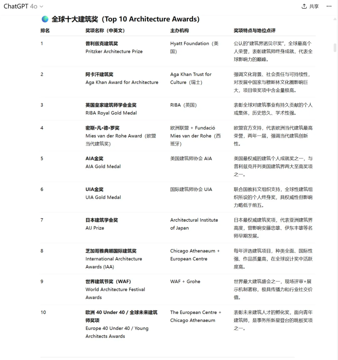 新闻配图 4