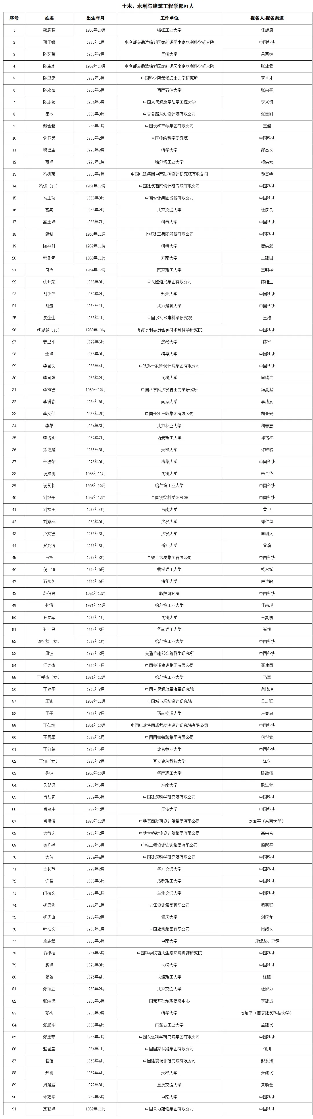 新闻配图 2