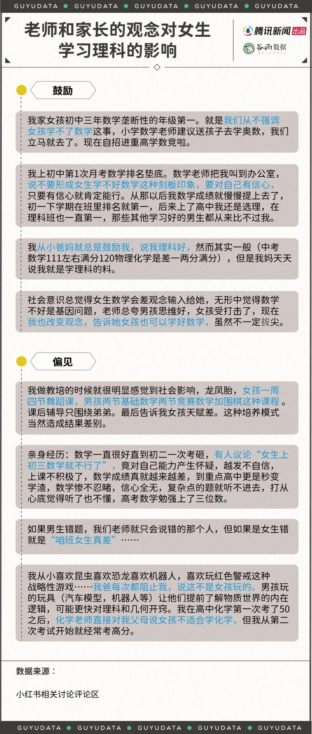 “女生学不好数学”是假的 室内设计要防性别偏见 - 图片 5