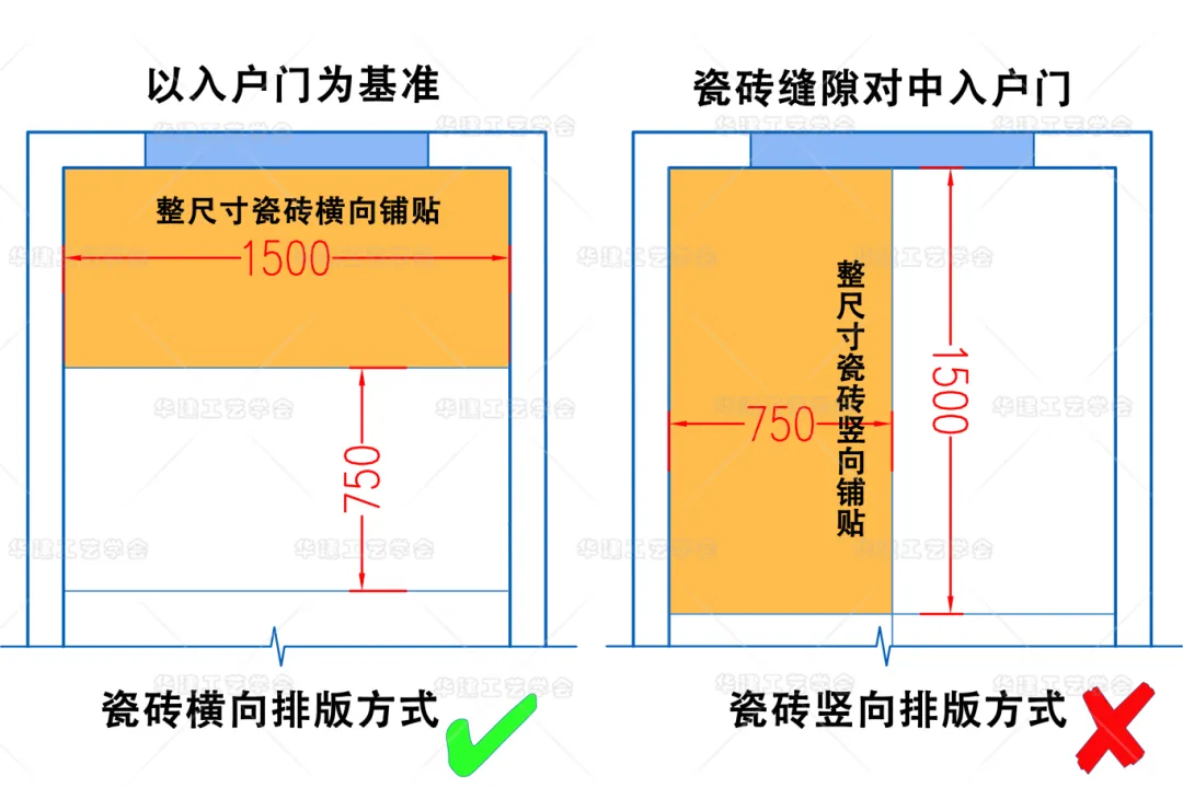 室内设计师看过来！瓷砖排版别踩这些坑 - 图片 8