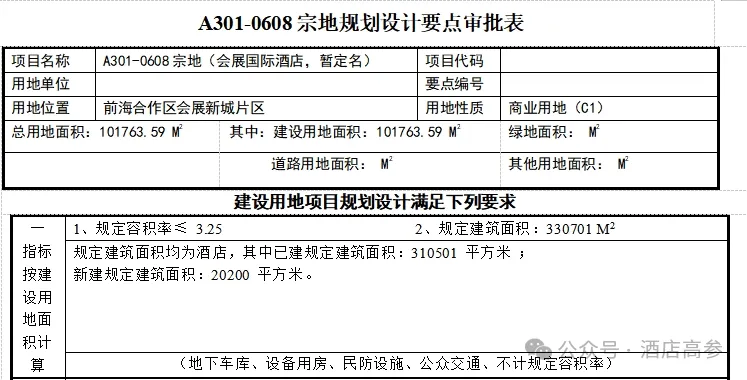 新闻配图 3