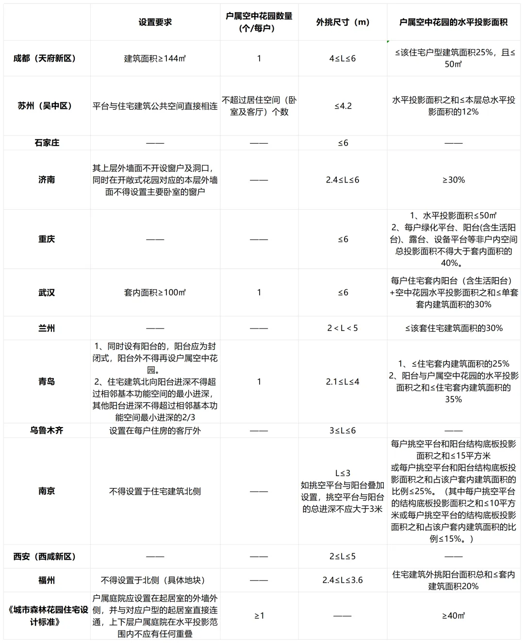 新闻配图 4