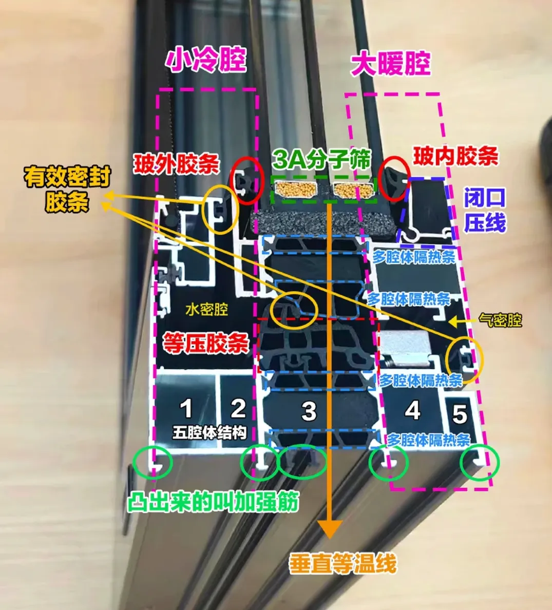 新闻配图 1