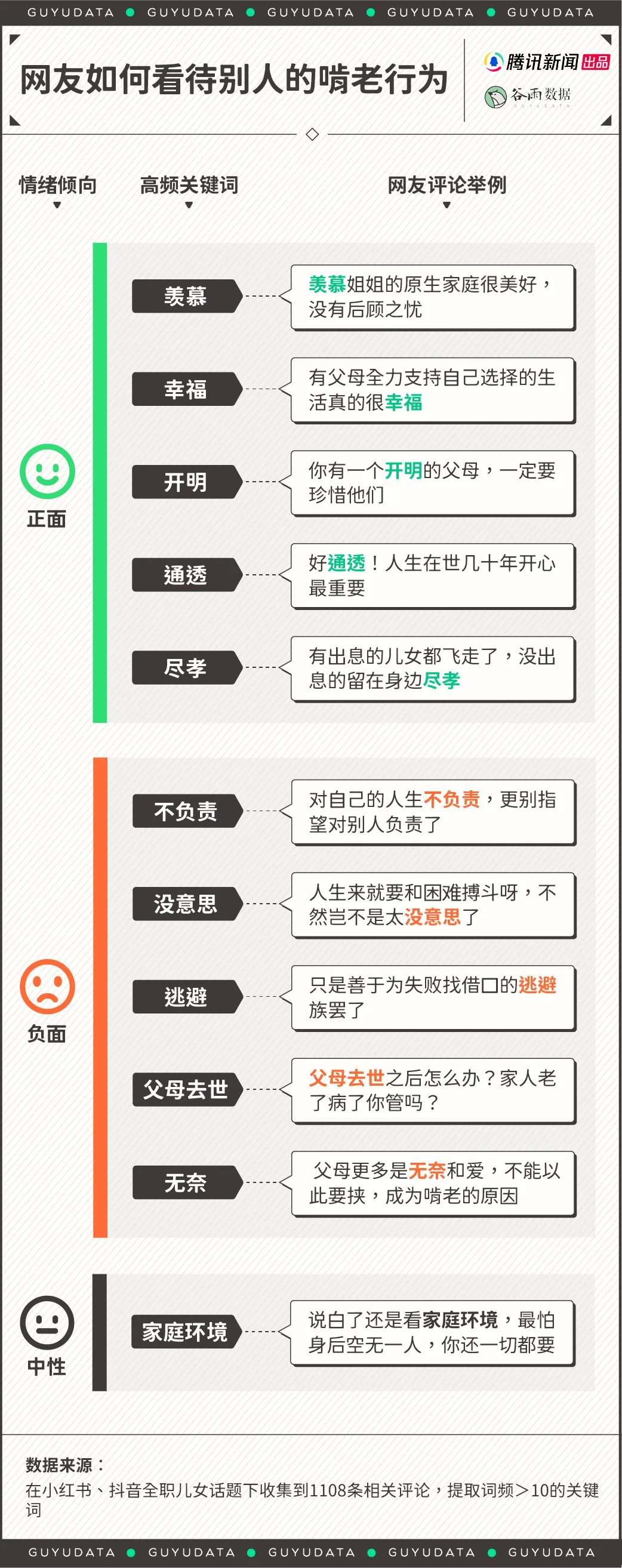 全职儿女倒逼室内设计优化代际空间 - 图片 7