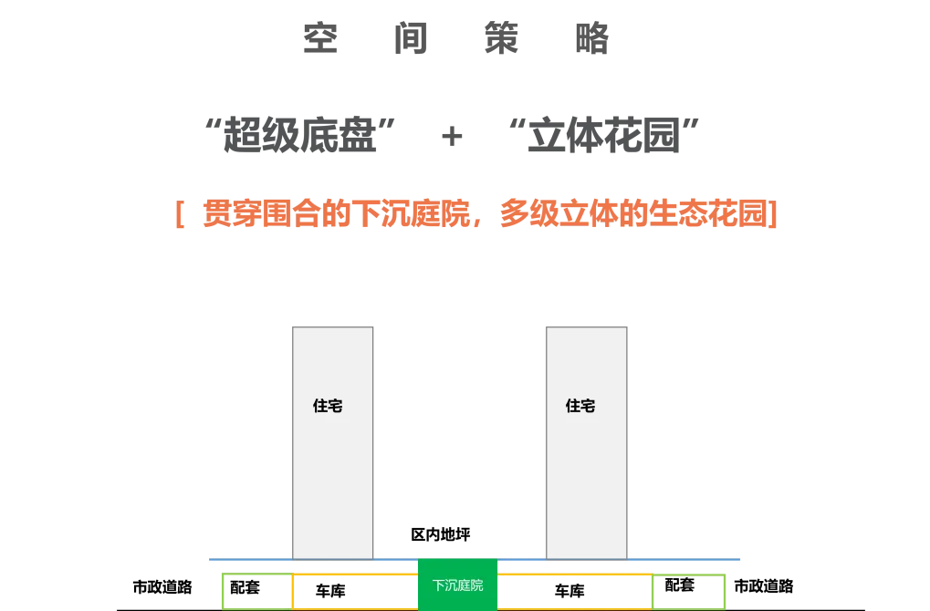 绿城首落地高奢住宅4.0，室内设计看天津桂月雲翠 - 图片 9