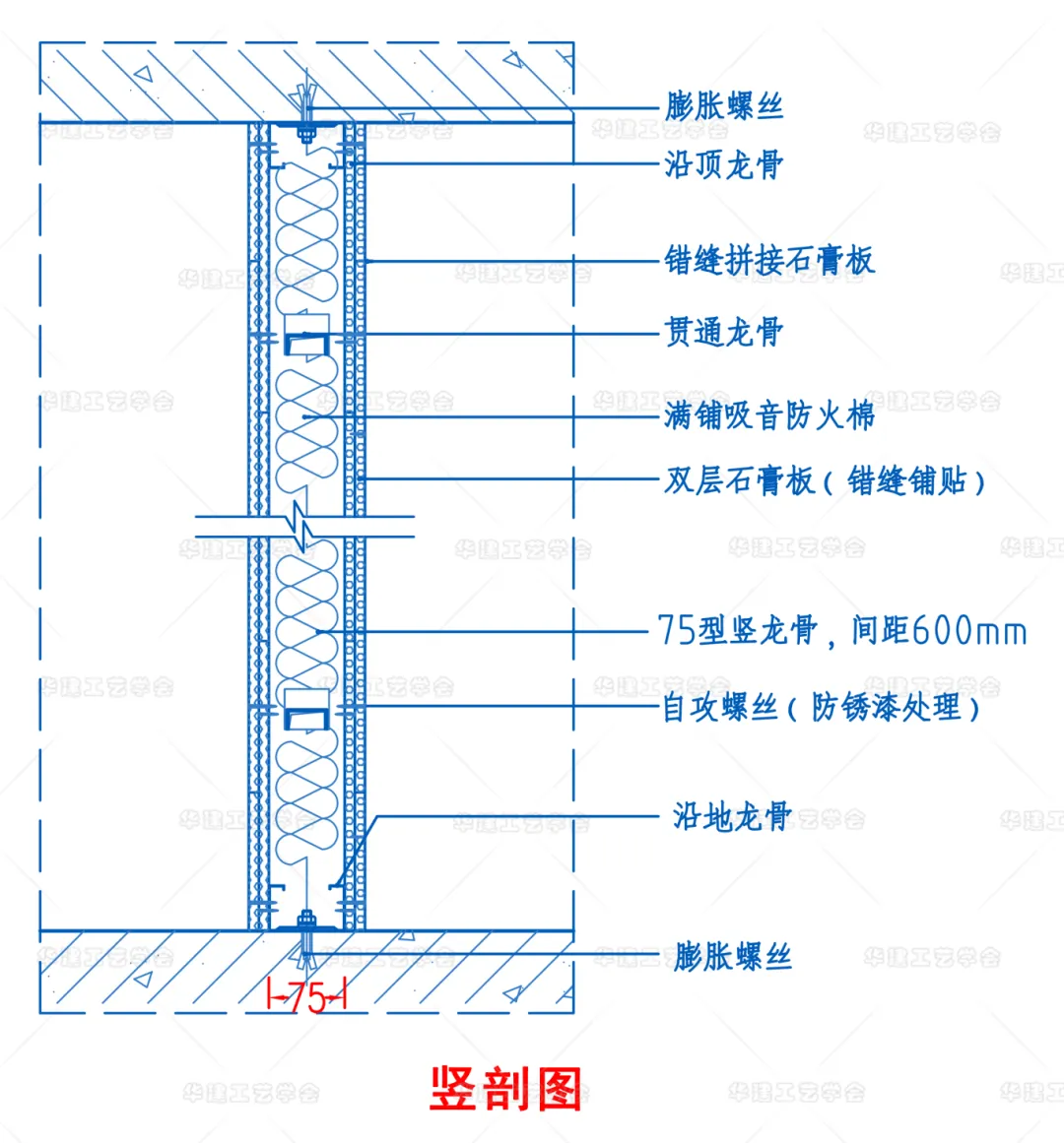 新闻配图 3