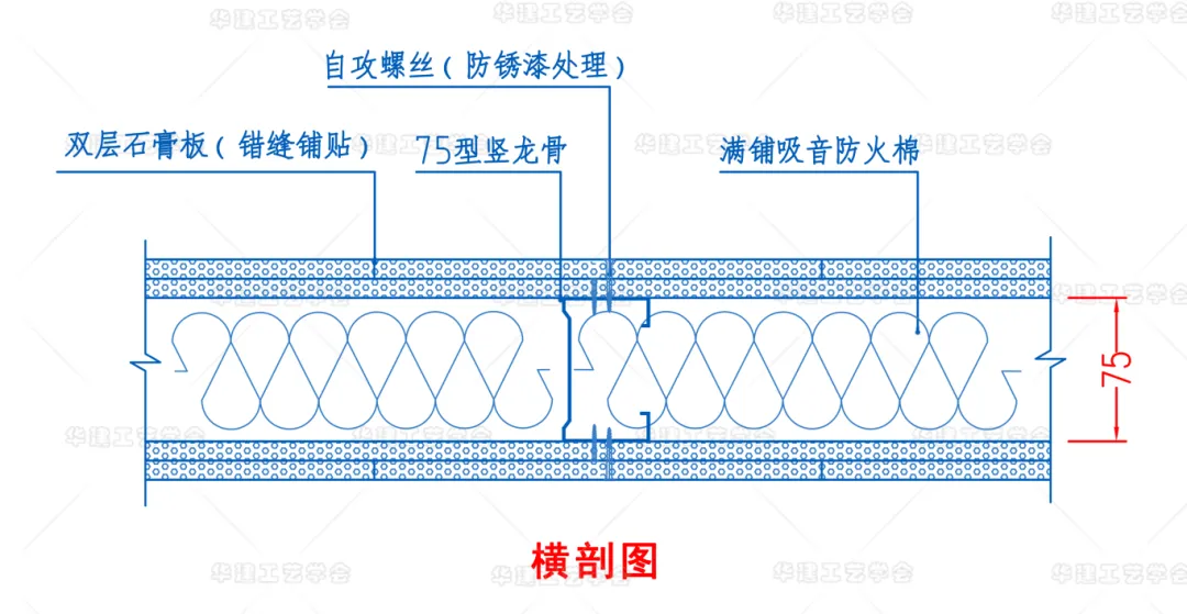 新闻配图 4