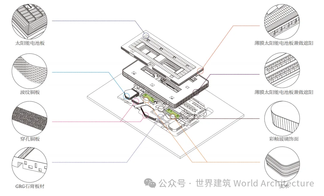 新闻配图 3