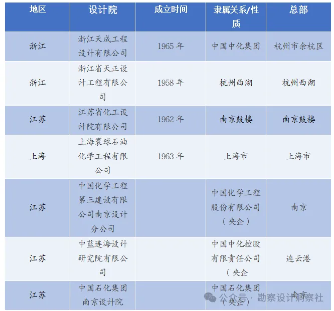 缩略图 1