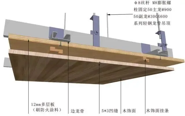 新闻配图 3