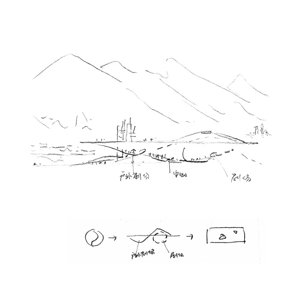 三个设计案例曝光建筑师“以自然为盟友”的设计巧思 - 图片 5
